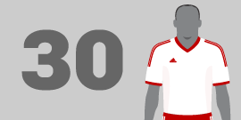 image showing the Adidas Real (II) shirt template