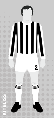 Ascoli 1974-75 home