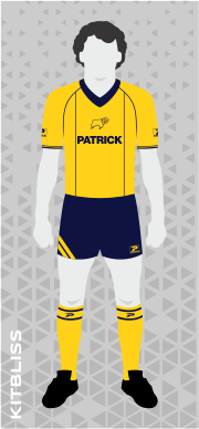 Derby County 1981-84 away