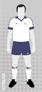 Derby County 1976-78 home