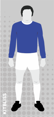 Everton 1967-68 home