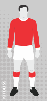 Lincoln City 1967-68 home