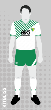 Norwich City 1989-92 away
