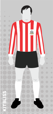Sheffield United 1968-70 home