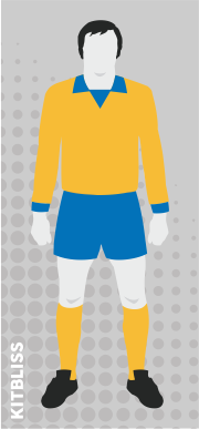 Southport 1972-73 home