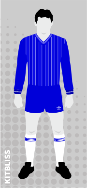 Tranmere Rovers 1985-86 home
