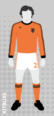 Netherlands 1978 World Cup home (1)