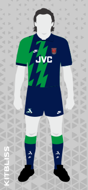 Arsenal fantasy away kit, 1995-96