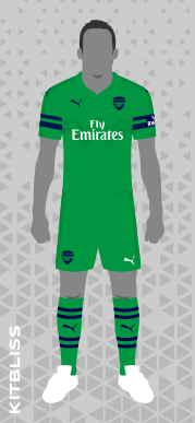 Arsenal fantasy third kit, 2018-19