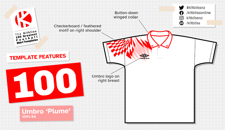 Graphic showing the make-up of the Umbro 'Plume' shirt template