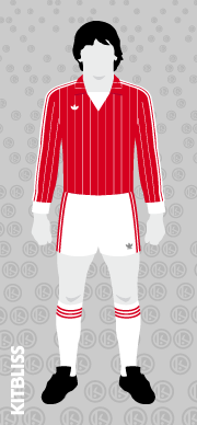 AZ Alkmaar 1981 home
