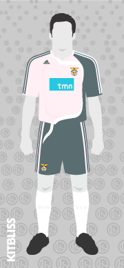 Benfica 2008 away