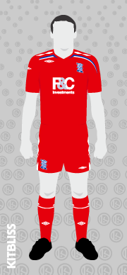 Birmingham City 2008 third