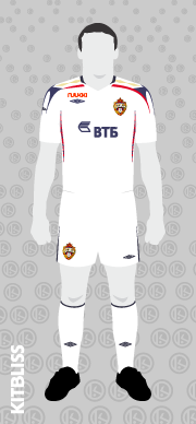 CSKA Moscow 2008 Home