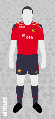 CSKA Moscow 2006 Home