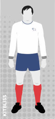 Derby County 1971-72 home