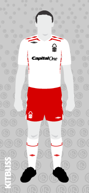 Nottingham Forest 2007 away