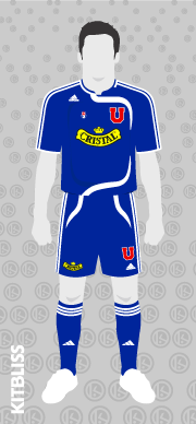 Universidad de Chile 2007 home