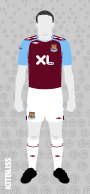 West Ham United 2007-08 home