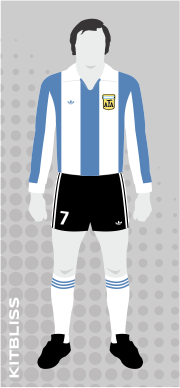 Argentina 1977 home