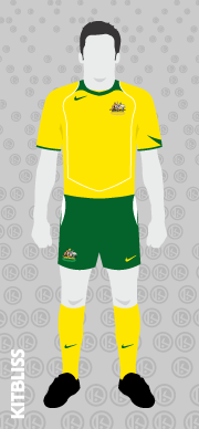 Australia 2004-05 home