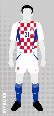 Croatia 2002-03 home
