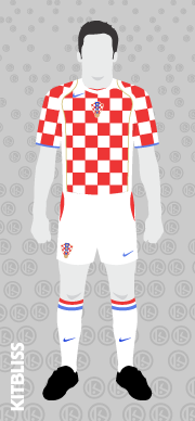 Croatia 2004-05 home
