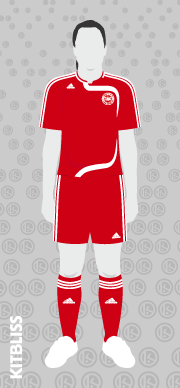 Denmark Women 2007 home