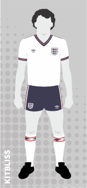 England 1984-87 home