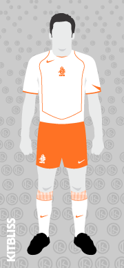 Netherlands 2004 home