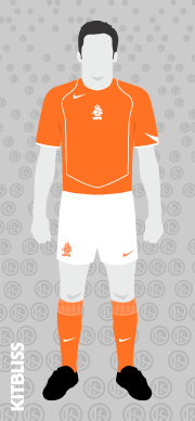 Netherlands 2004 home
