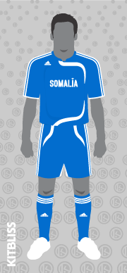 Somalia 2009 home