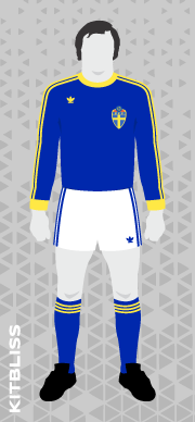 Sweden 1977-83 away