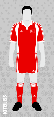Turkey 2000-02 home