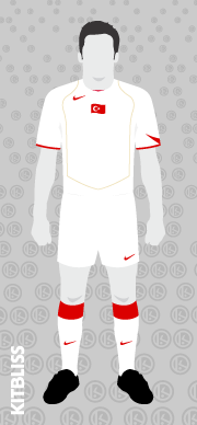 Turkey 2004-05 home