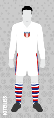 USA 1930 home