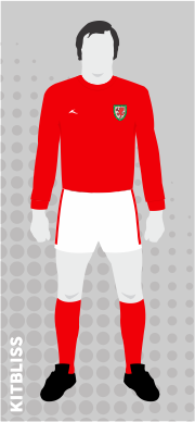 Wales 1975 home
