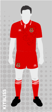 Wales 1992-94 home