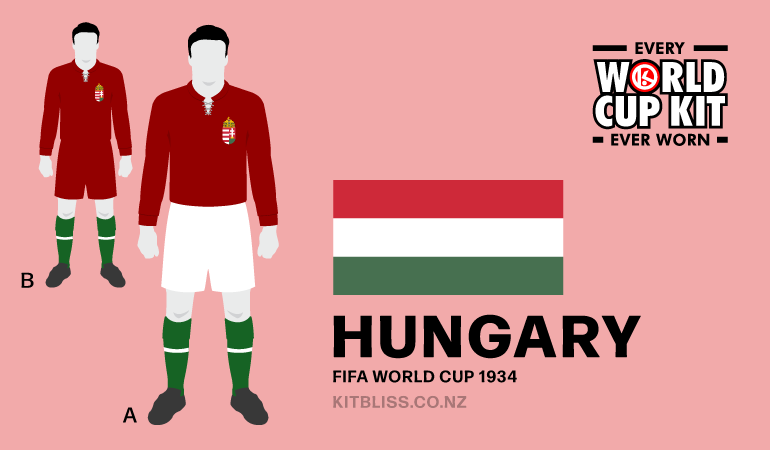 Graphic showing the Hungary home kit and variation worn during the 1934 FIFA World Cup.