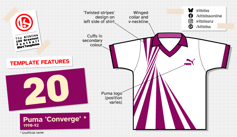 Graphic showing a technical depiction of the Puma 'Converge' shirt template
