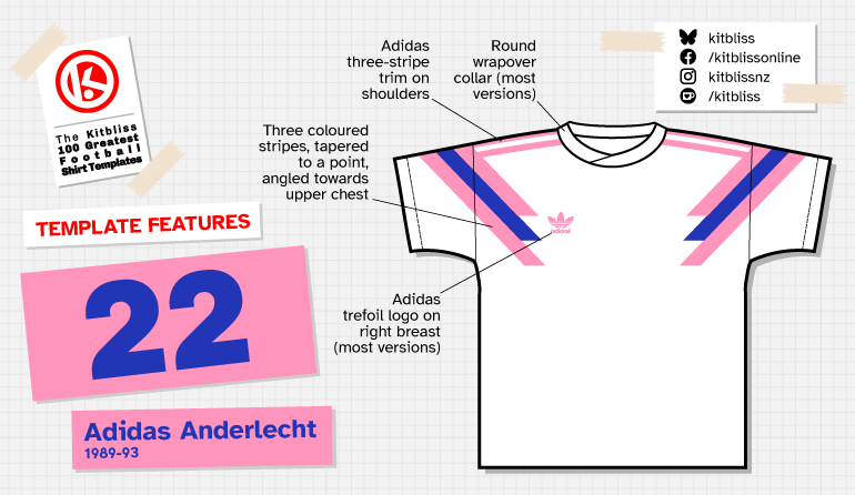 Graphic showing a technical depiction of the Adidas Anderlecht shirt template