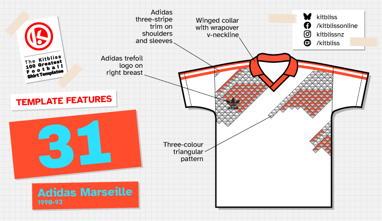 Graphic showing a technical depiction of the Adidas Marseille shirt template