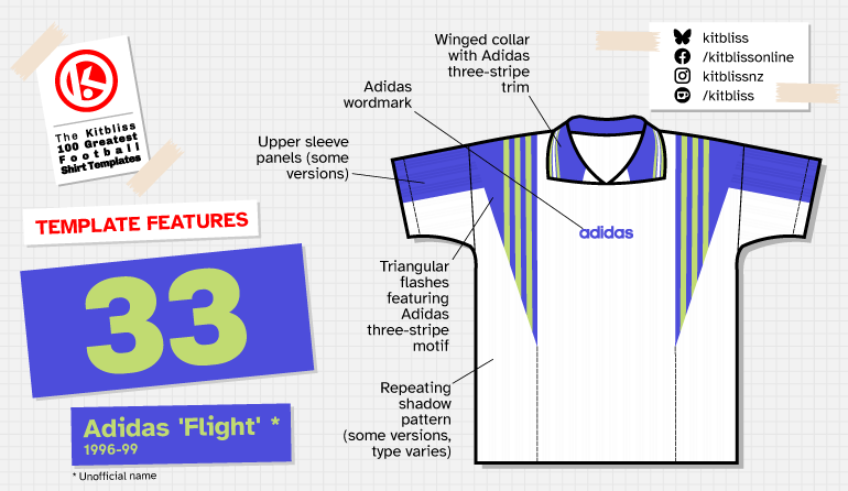 Graphic showing a technical depiction of the Adidas 'Flight' shirt template