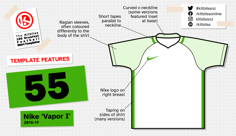 Graphic showing examples of the Nike 'Vapor I' shirt template
