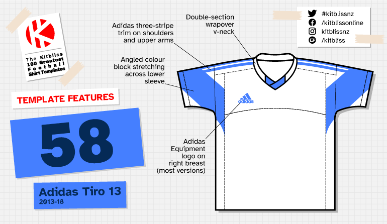 Graphic showing examples of the Adidas Tiro 13 shirt template