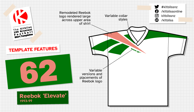 Graphic showing examples of the Reebok 'Elevate' shirt template