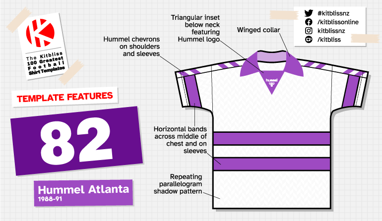 Graphic showing examples of the Hummel Atlanta shirt template
