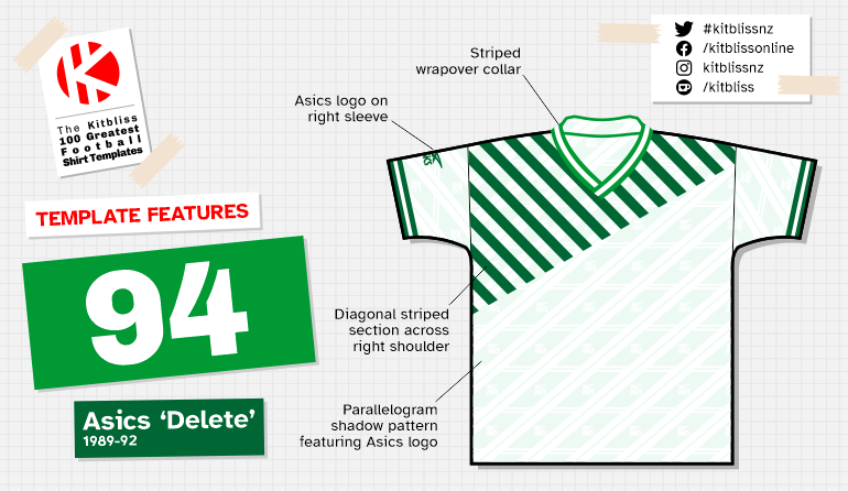 Graphic showing examples of the Asics 'Delete' shirt template